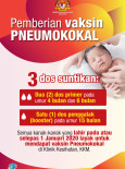 Pemberian Vaksin Pneumokokal (2)